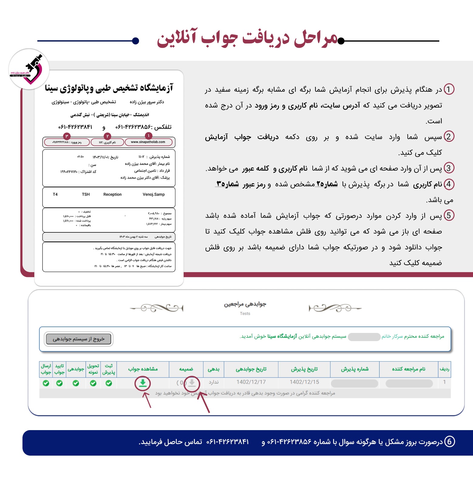 مراحل دربافت جواب آنلاین